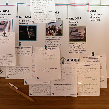 An in-person installation of A People's History of Tech in action. Paper notes pinned to a visual timeline.